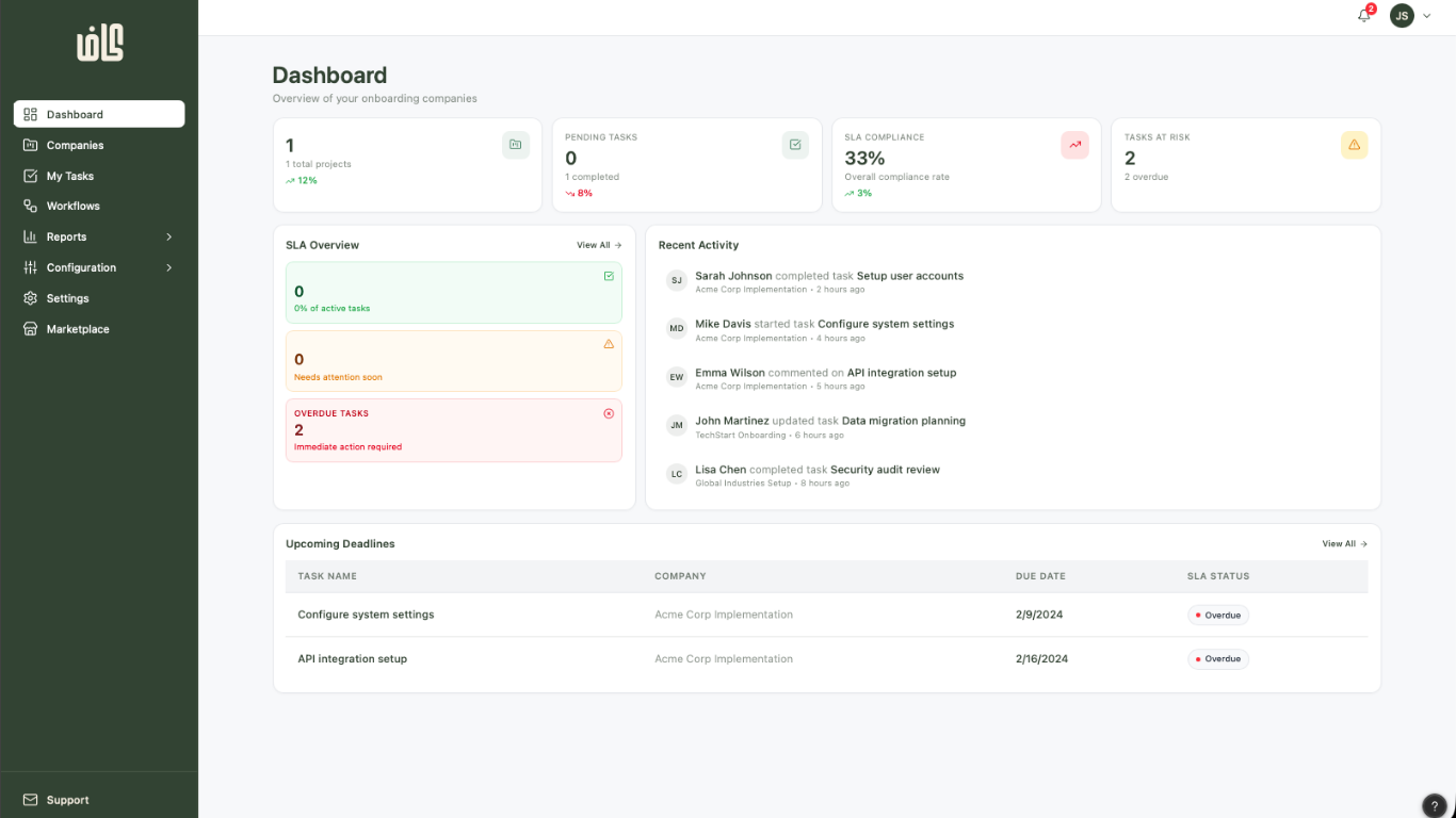 Platform Dashboard